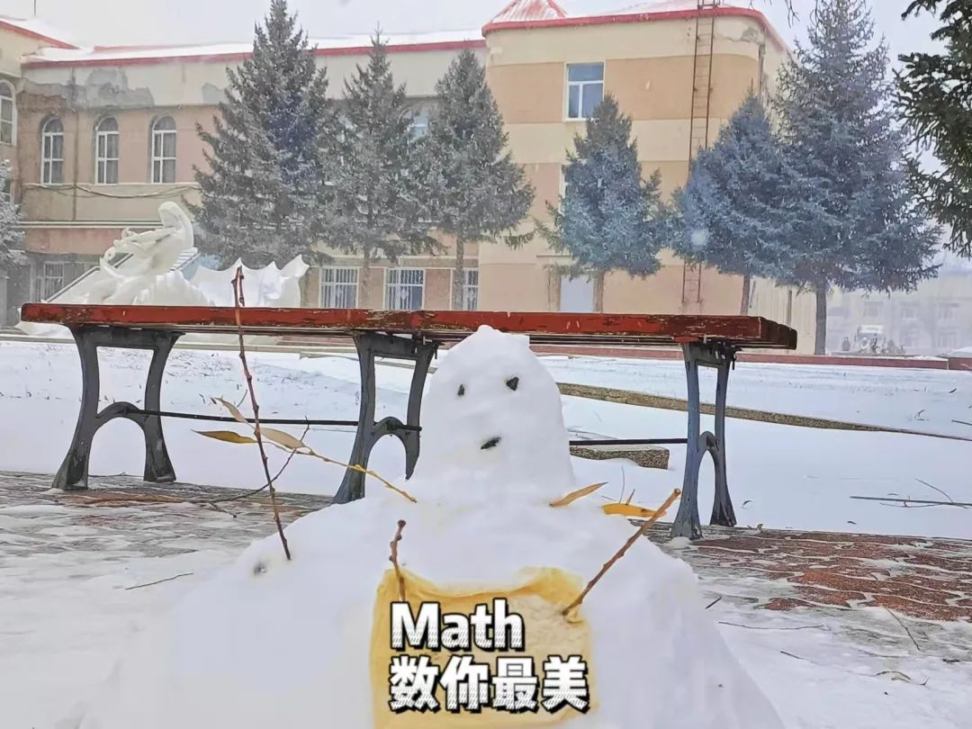 25332